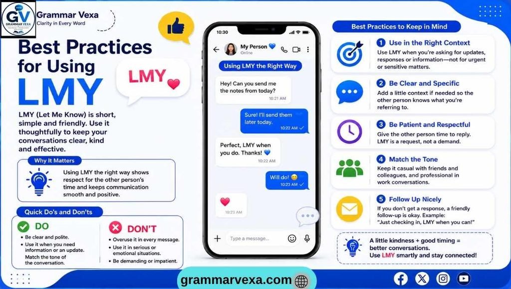 Best Practices for Using LMY