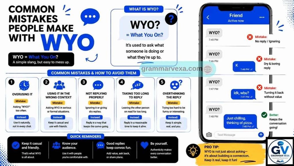 Common Mistakes People Make With WYO