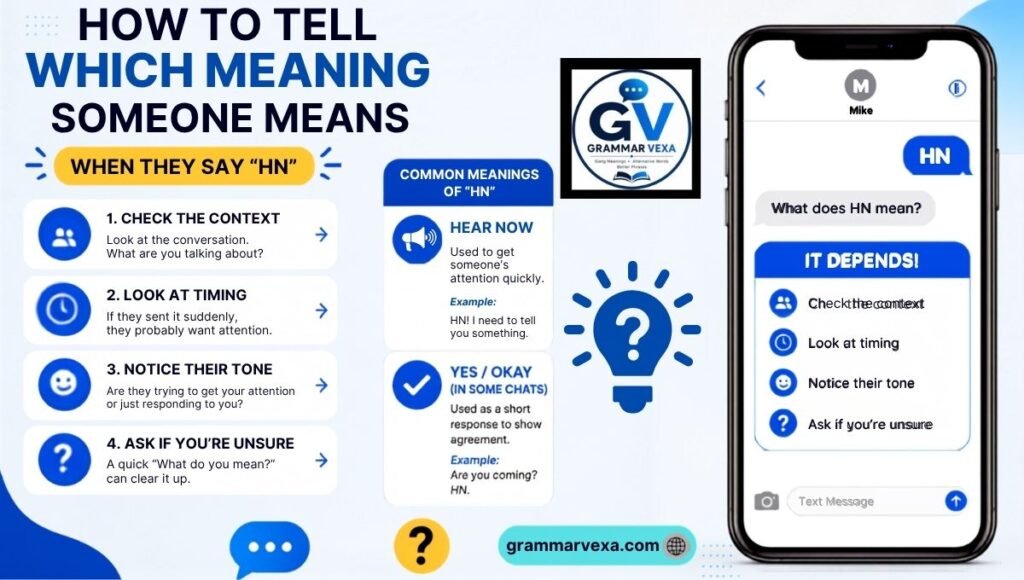 How to Tell Which Meaning Someone Means
