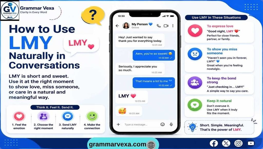 How to Use LMY Naturally in Conversations