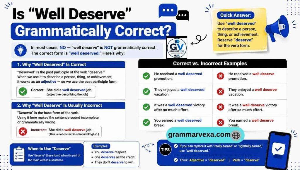 Is “Well Deserve” Grammatically Correct?