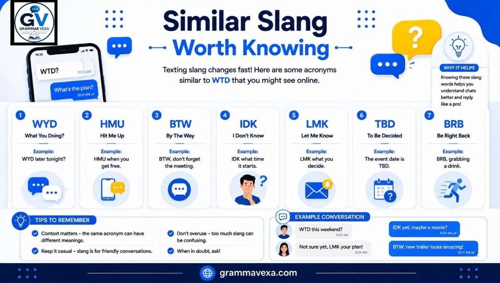 Similar Slang Worth Knowing