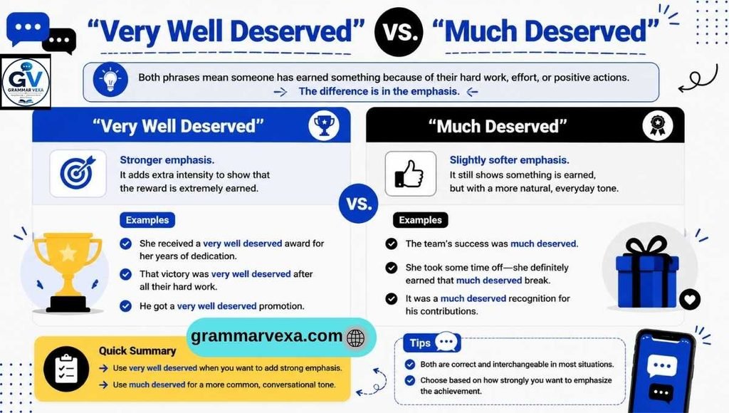 “Very Well Deserved” vs. “Much Deserved”