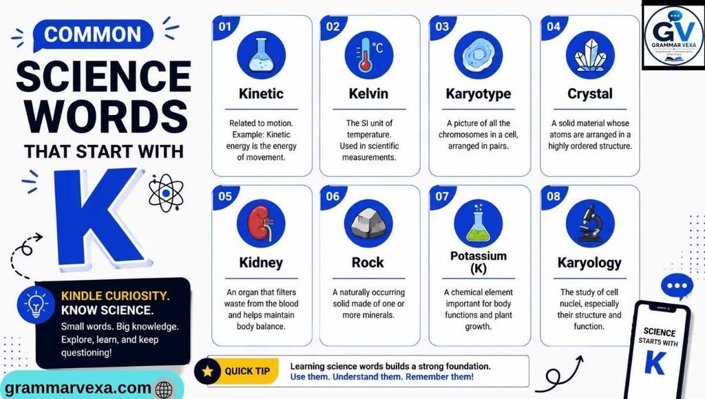 Common Science Words That Start With K