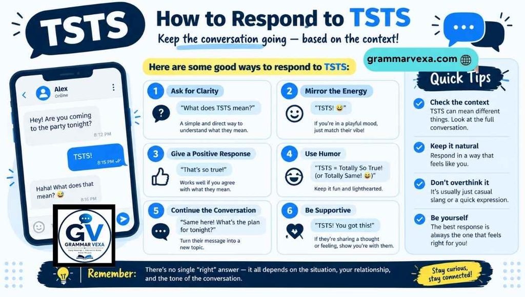 How to Respond to TSTS